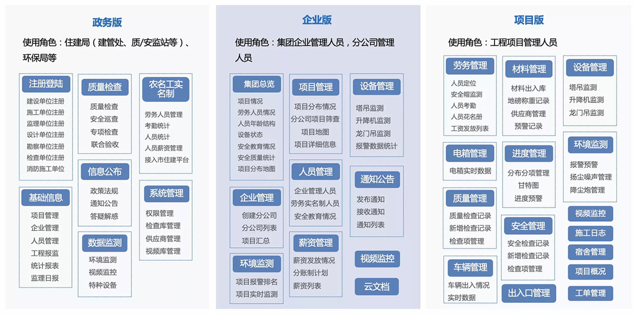 王中特王