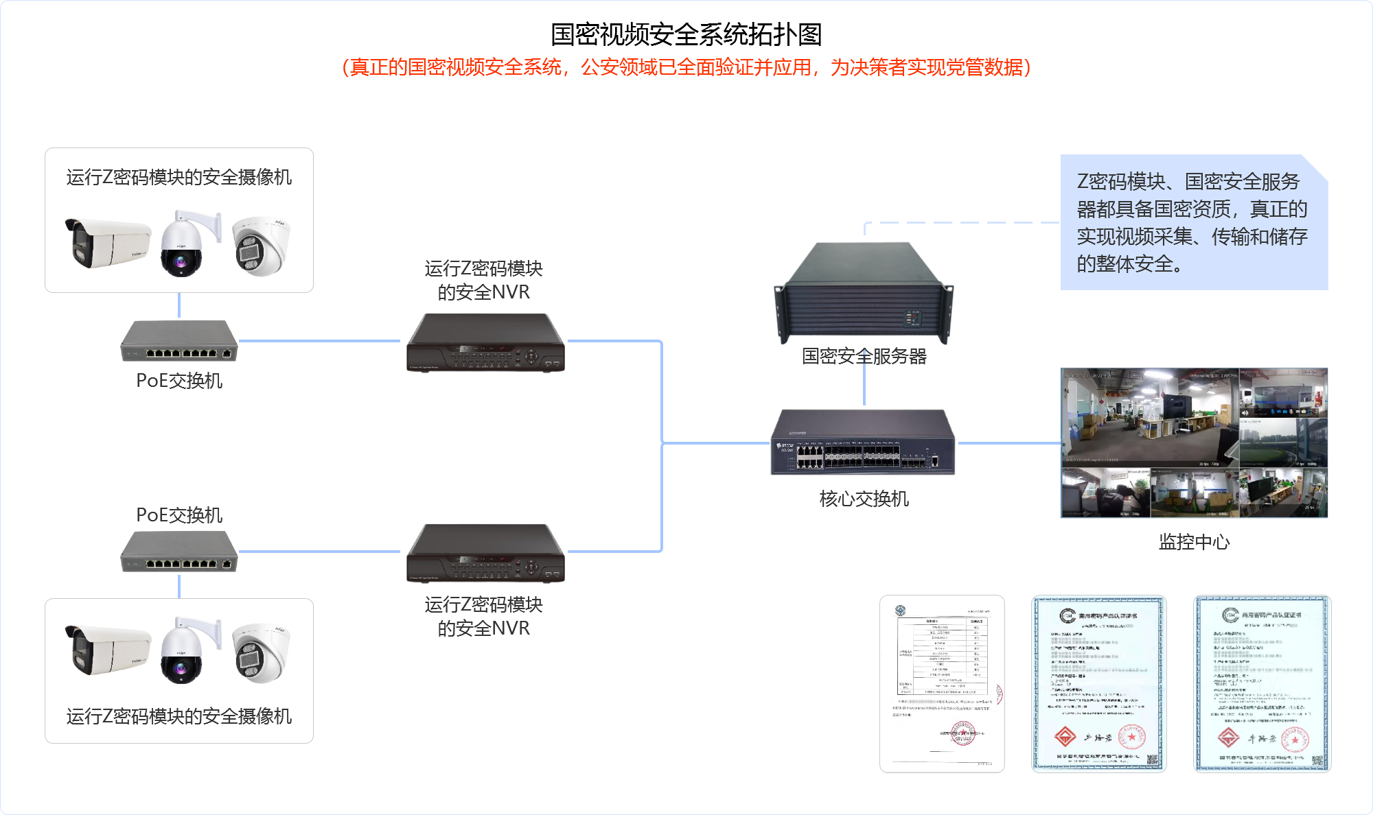 王中特王