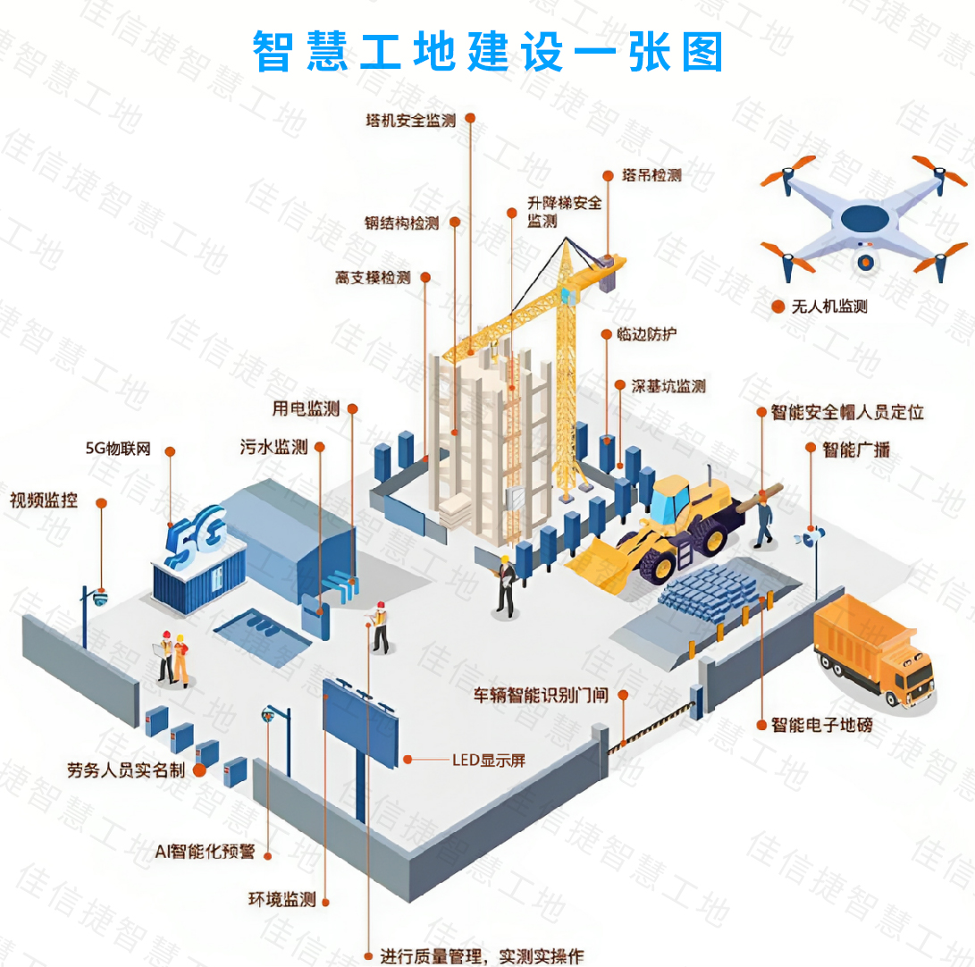 王中特王