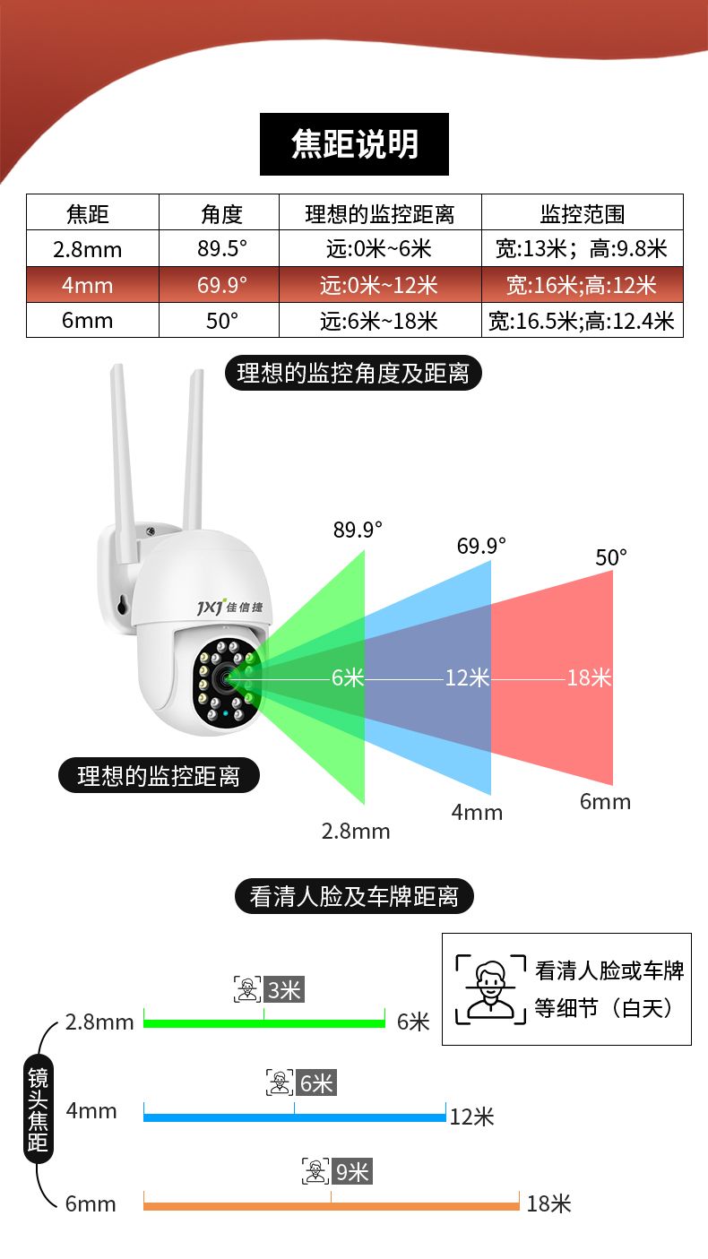 王中特王