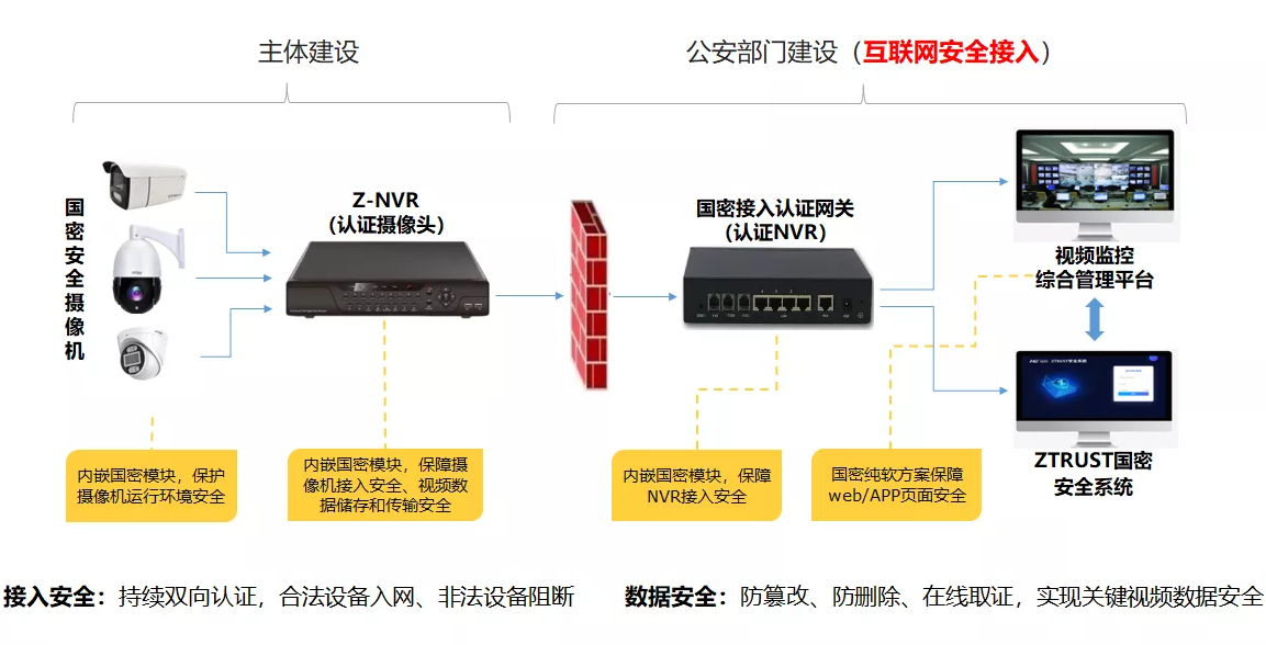 王中特王