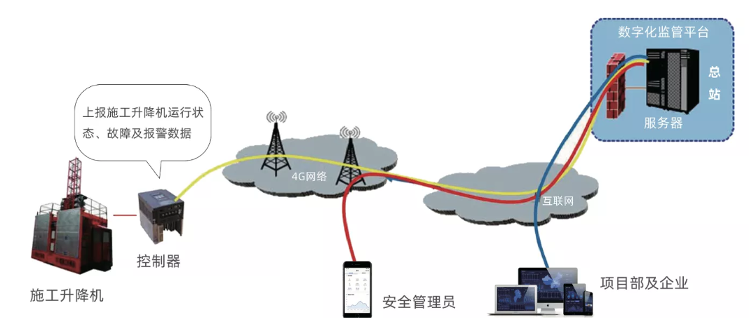 王中特王