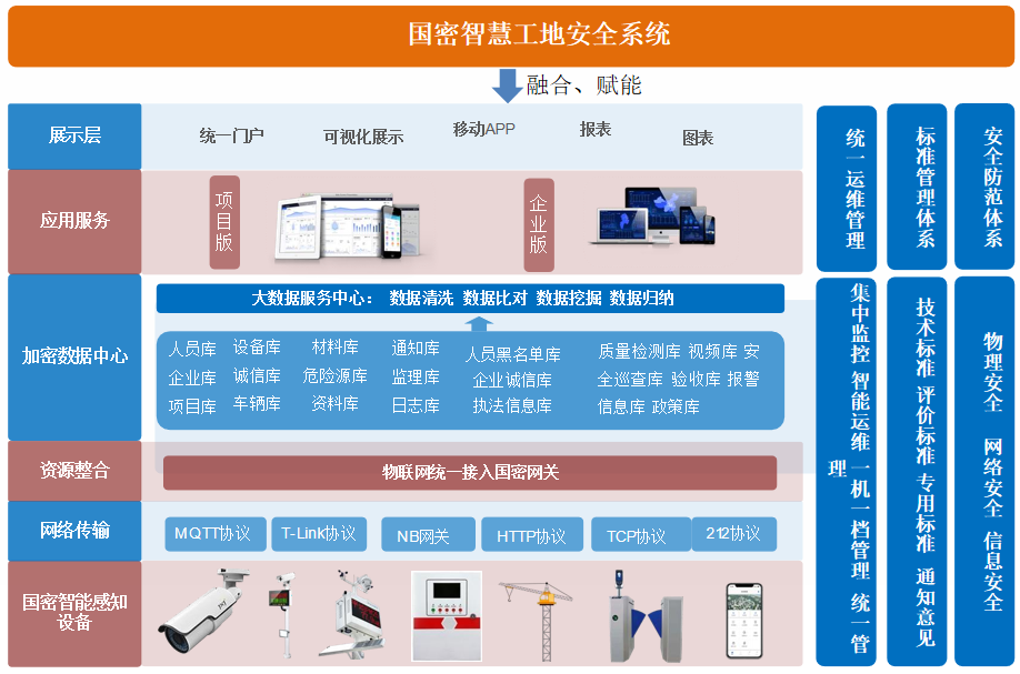 王中特王