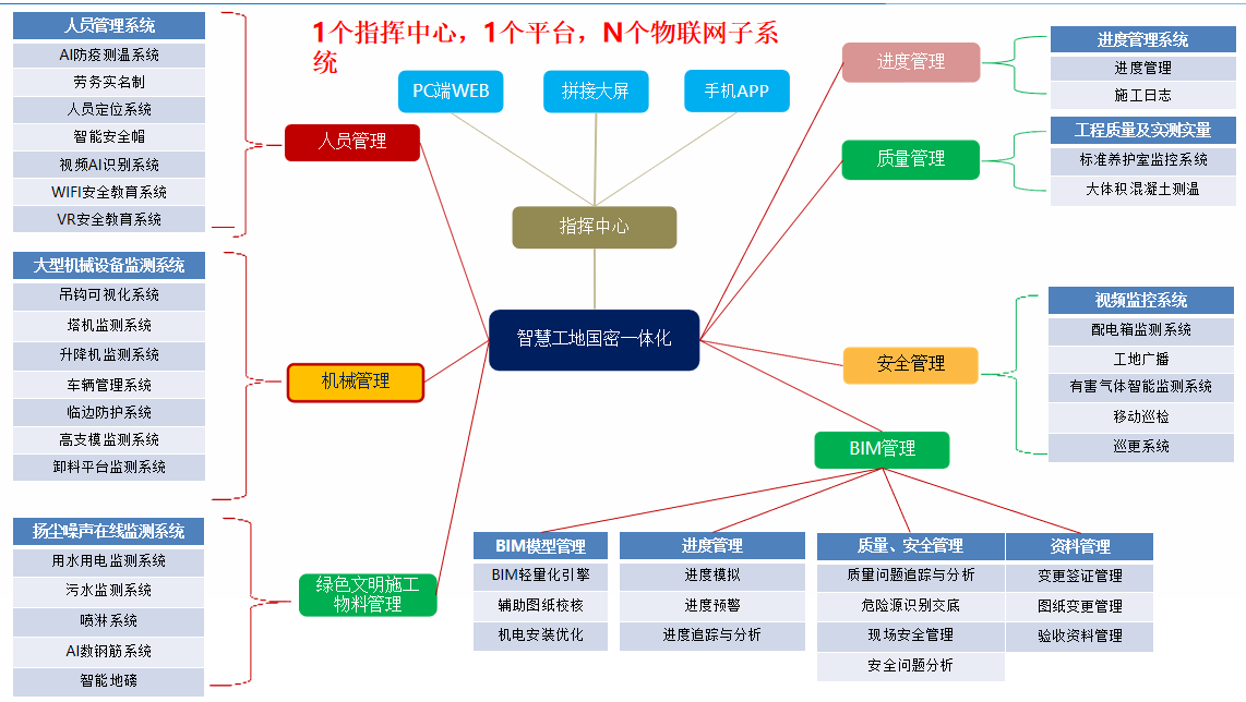 王中特王