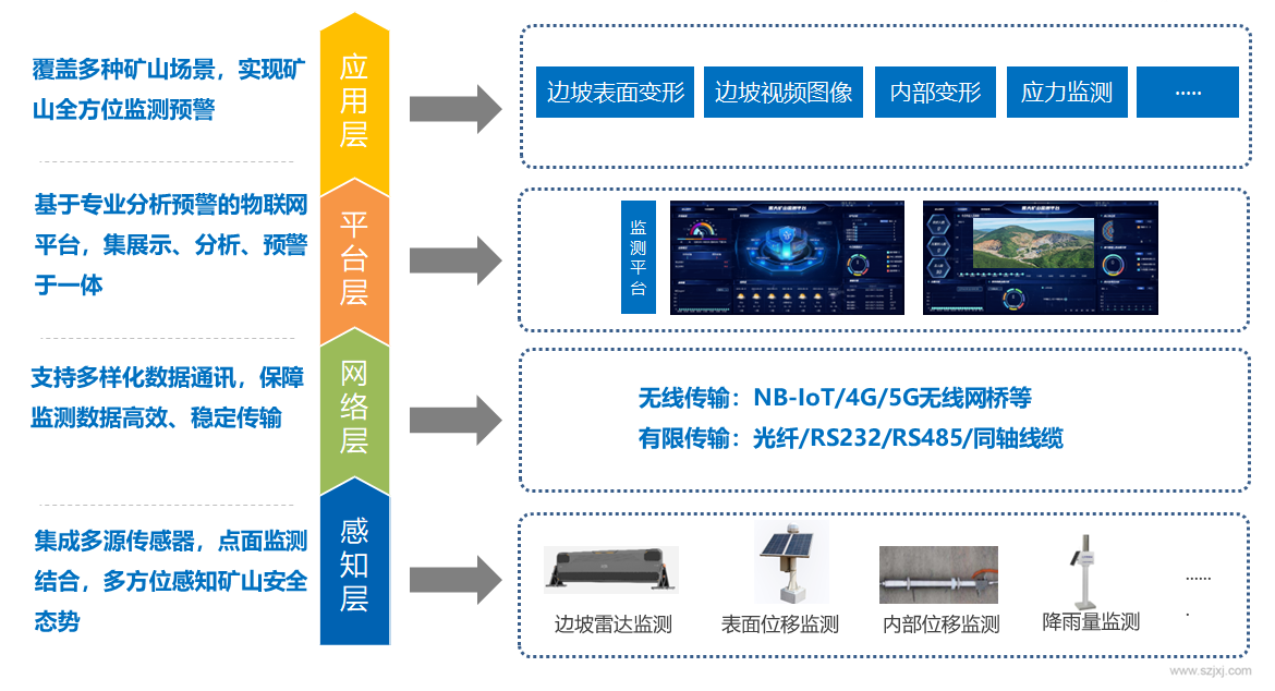 王中特王